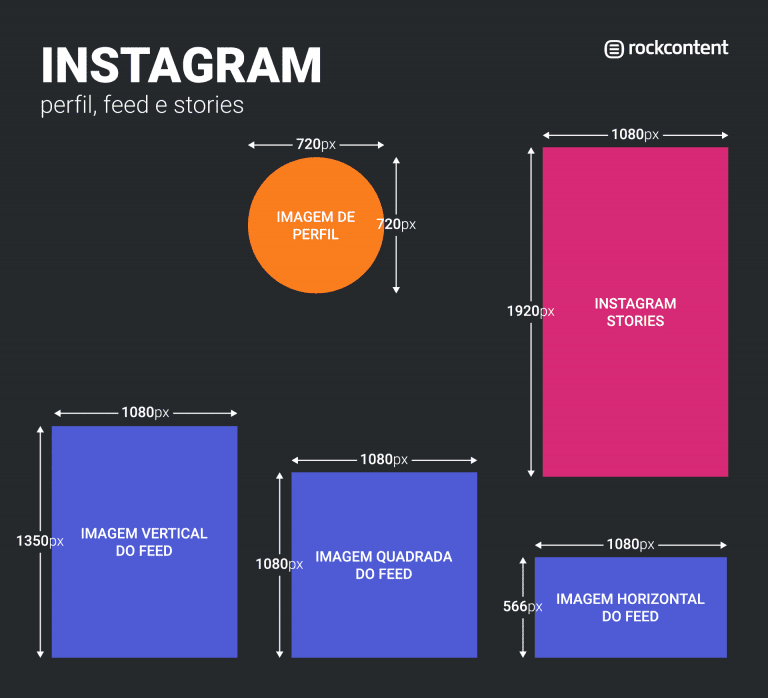 Tamanho de Imagens no Instagram