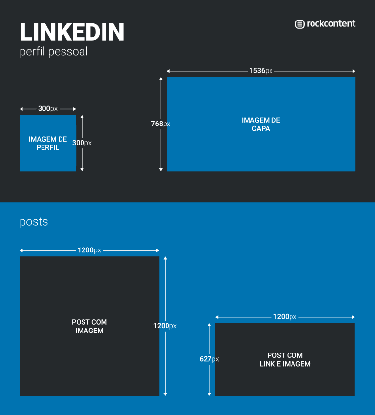 Tamanho de imagens no LinkedIn