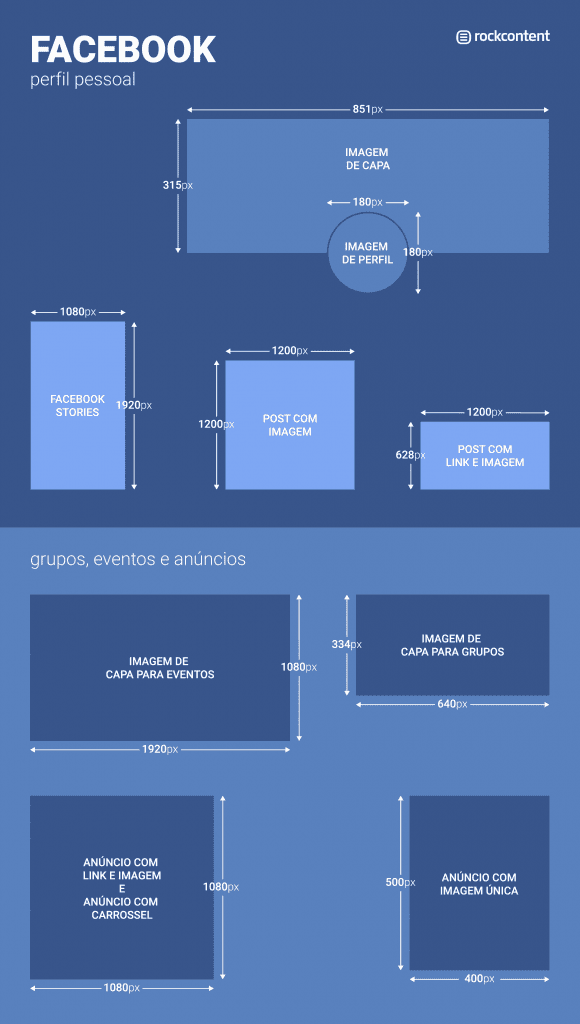 Tamaño De Las Imágenes En Redes Sociales 2024 ¡confere