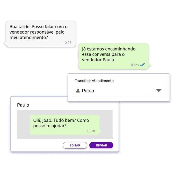 Chatbot no WhatsApp